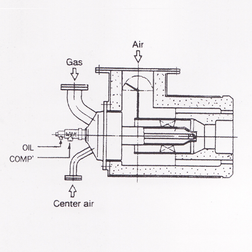 LNO(Low Nox Oil,Gas Burner) 저 Nox 오일,가스버-너